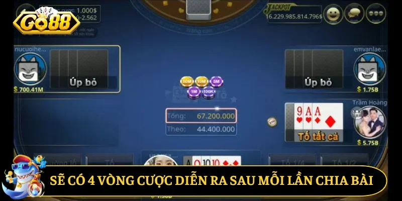 Sẽ có 4 vòng cược diễn ra sau mỗi lần chia bài